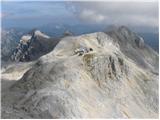 The Krma Valley - Triglav